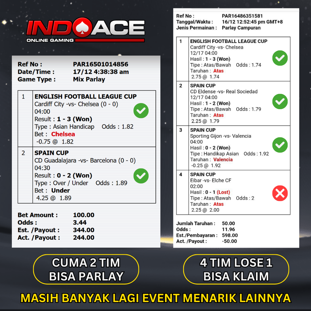 Promosi Indoace